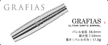 GRAFIAS