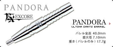 PANDORA EXCORE MODEL