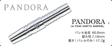 PANDORA