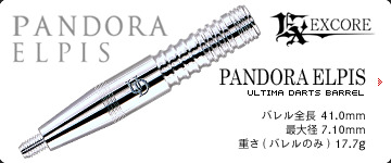 PANDORA ELPIS EXCORE MODEL
