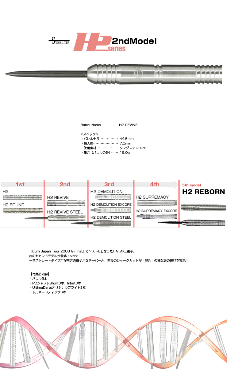 H2 REBORN STEEL