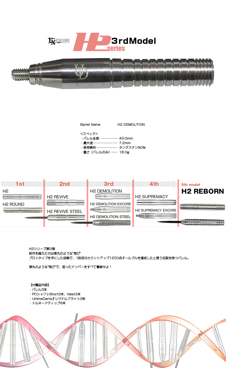 H2 REBORN STEEL