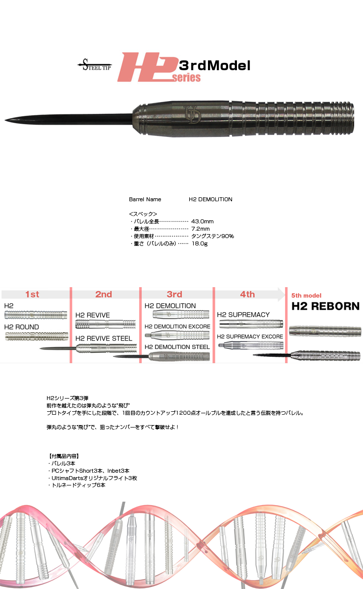 H2 REBORN STEEL