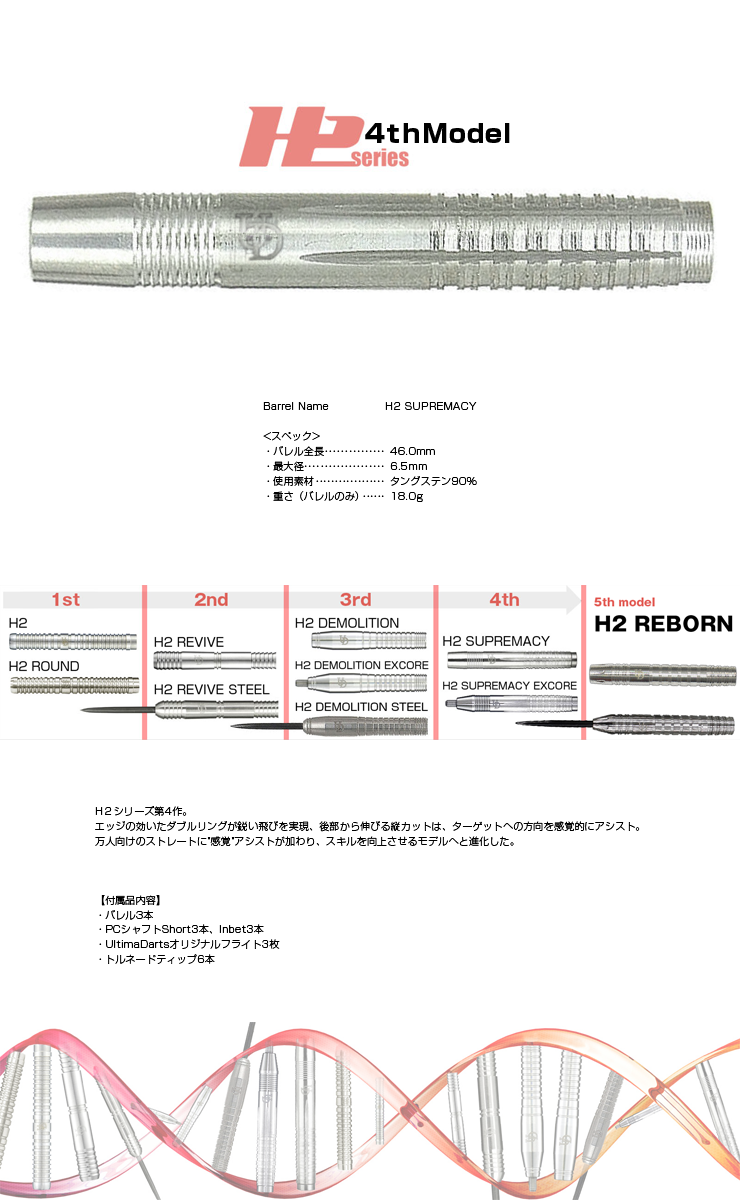 H2 REBORN STEEL