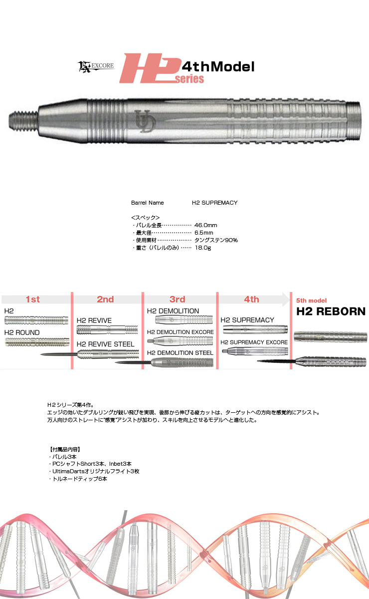 H2 REBORN STEEL